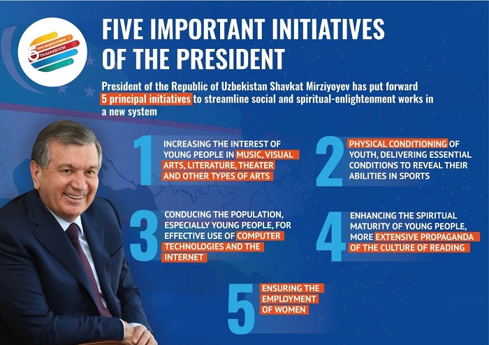 5 initiative 